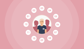 Modul i de 12 sygeplejefaglige problemer