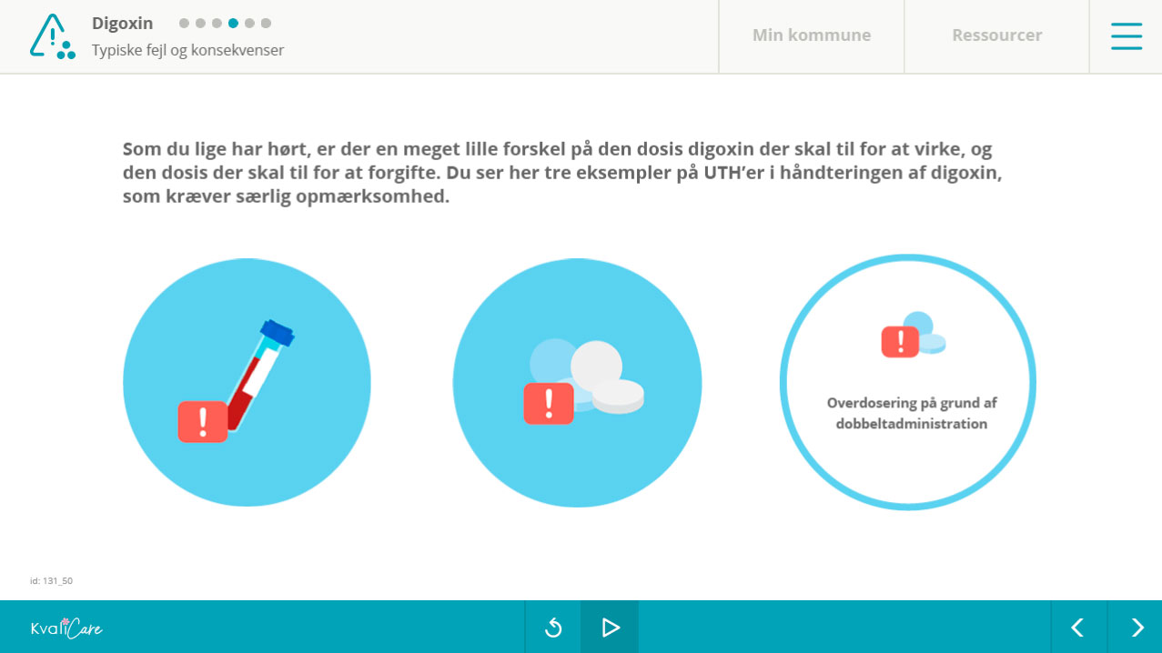 Fejl og konsekvenser ved håndteringen af digoxin