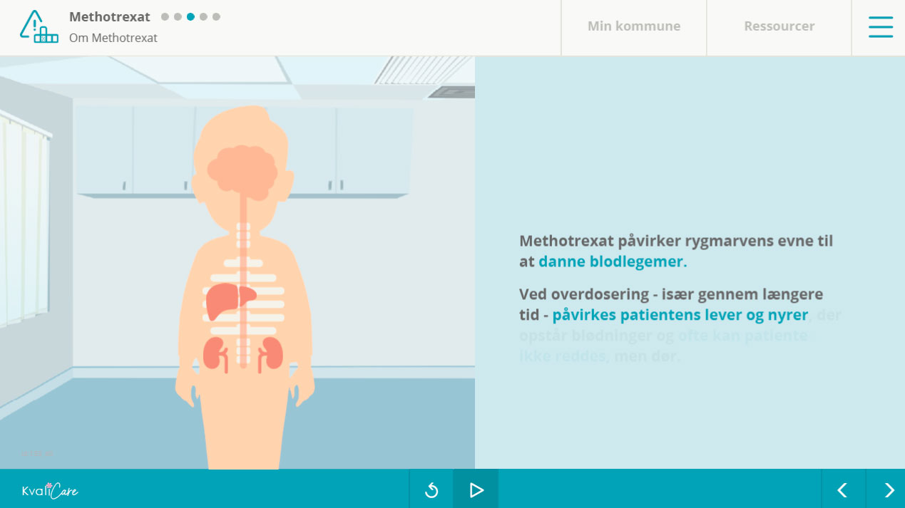 Introduktion til lægemidlet methotrexat