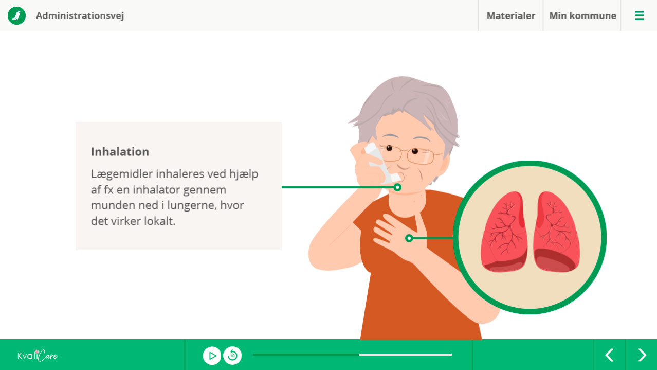 Administration af inhalation