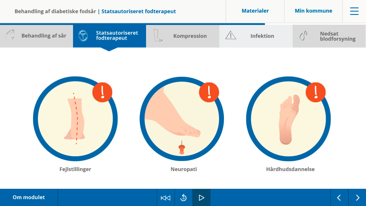 Behandling af diabetiske fodsår