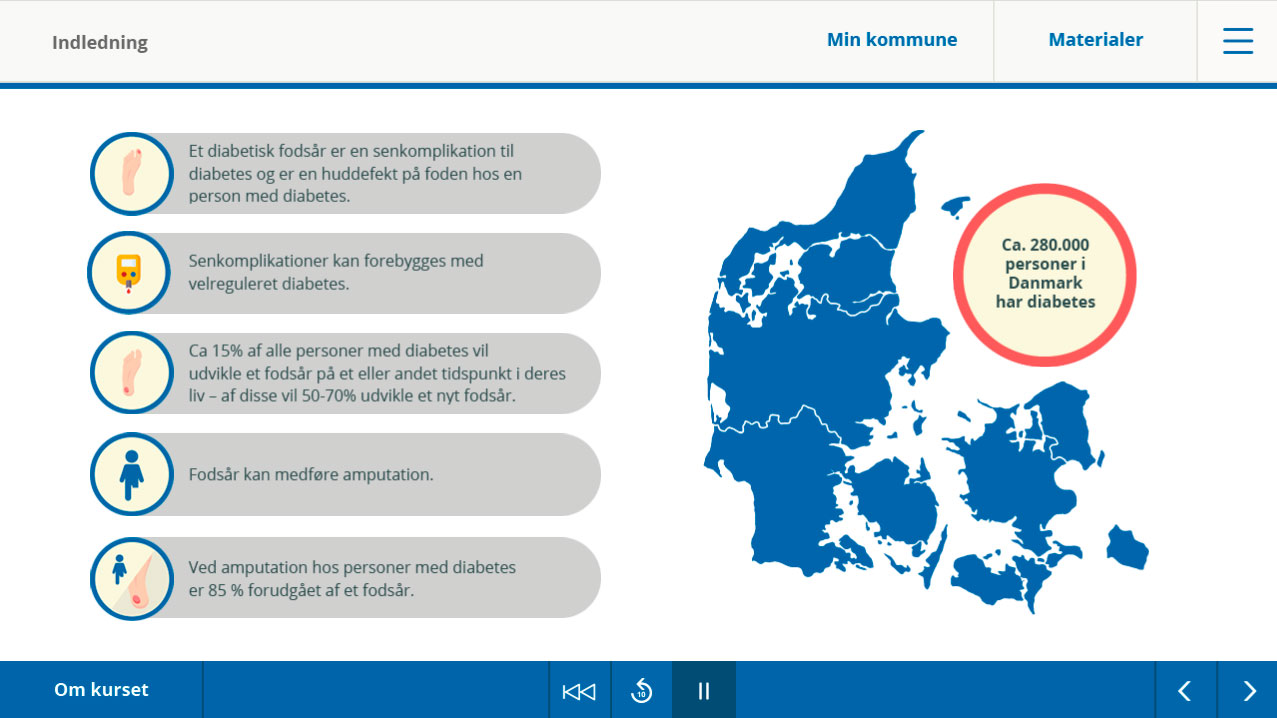 Indledning til forebyggelse af diabetiske fodsår