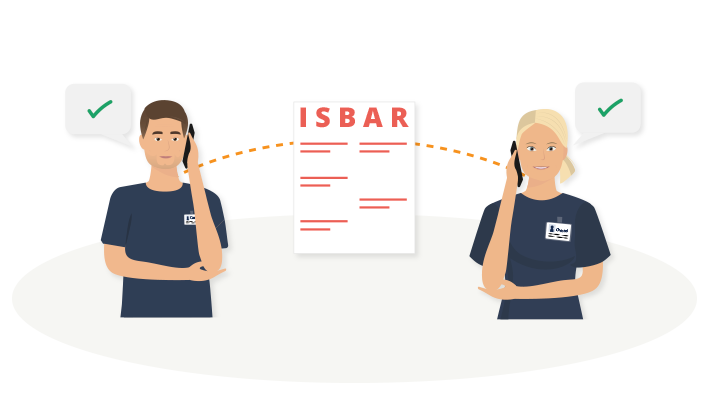 Grafik fra ISBAR, en del af KvaliCares kursus om Sundhedsfaglig Onboarding