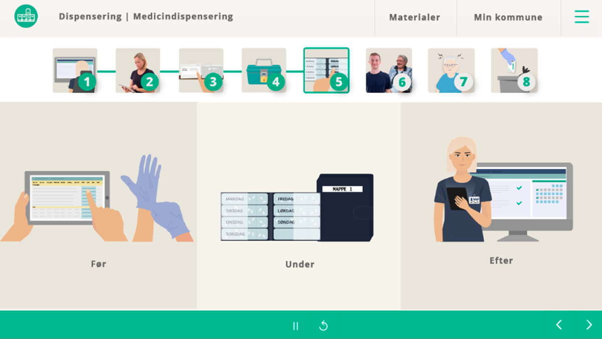 E-læring om medicindispensering